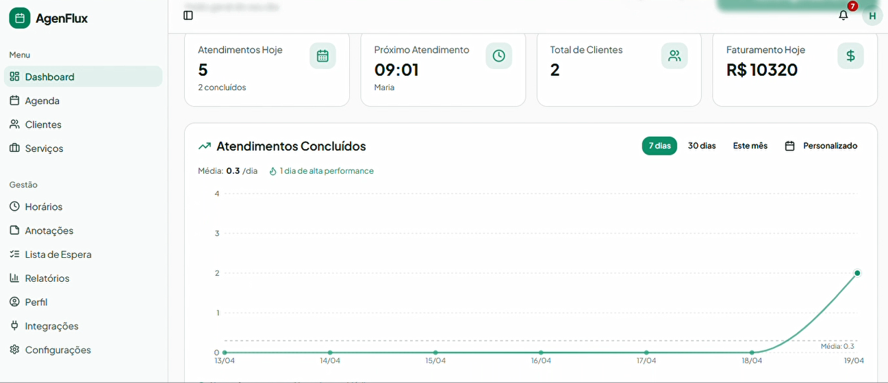 Dashboard BravIQ