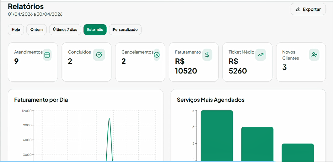 Tela de relatórios